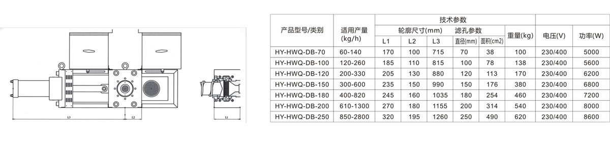 過濾換網(wǎng)系統(tǒng)